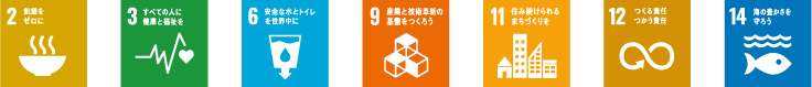 SDGs