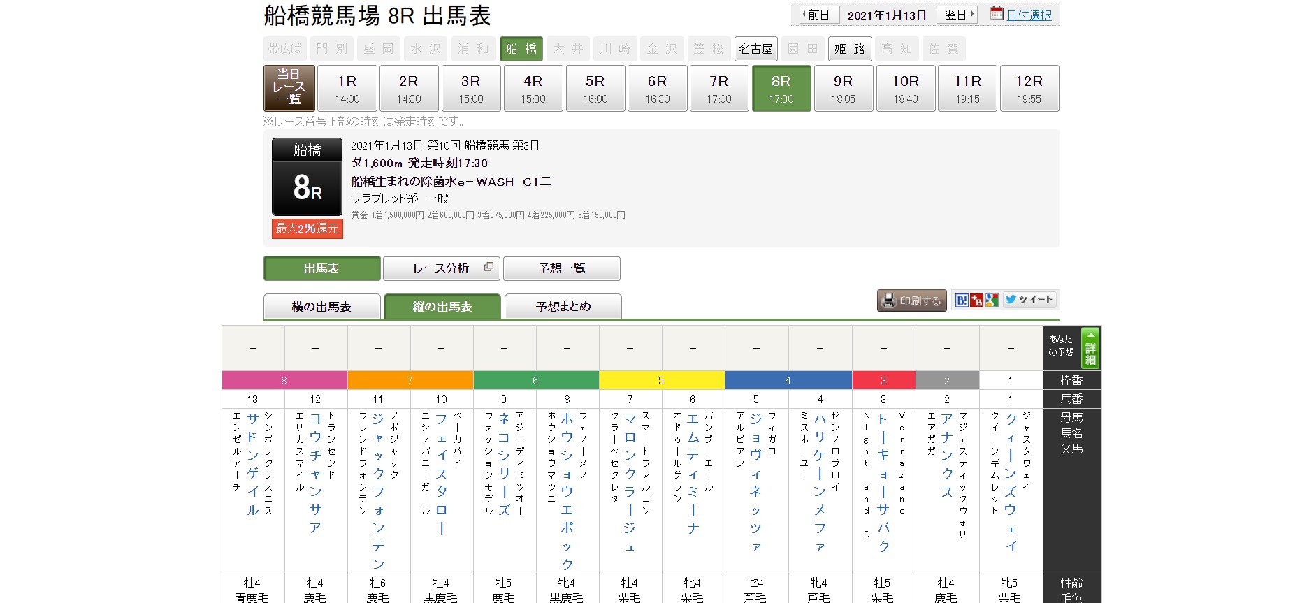 株式会社eプラン 株式会社eプラン